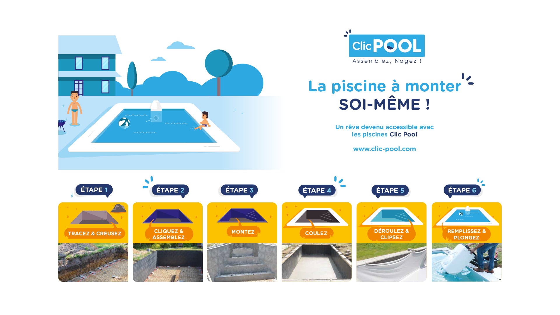 Kit Piscine Clic Pool